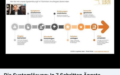 Die Systemlösung wurde von Reiner Müller nach über 2.000 Behandlungen entwickelt, um Menschen dabei zu unterstützen, schnell und nachhaltig ihre Ängste aufzulösen.