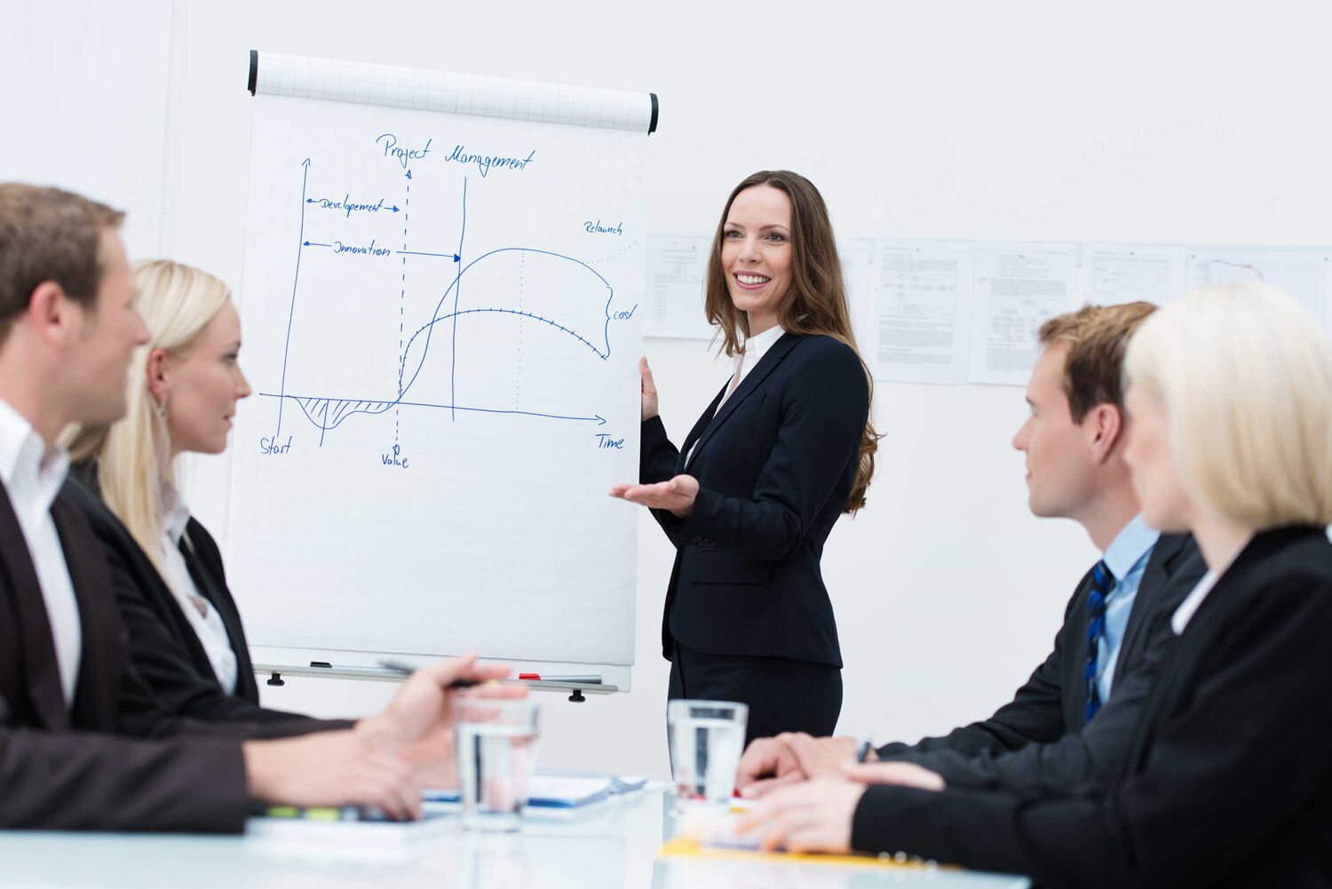 räsentationsangst überwinden, Führungskraft präsentiert souverän